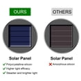 thumbnail image 3 of Farol solar para exteriores PARTPHONER, 12 unidades, impermeable, blanco frío, 3 of 8
