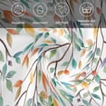 thumbnail image 6 of Teal Orange Eucalyptus Cloth Napkins, Weeping Botanical Leaves Washable and Reusable Dinner Napkins Set of 4, Table Napkin for Kitchen Party Birthday Wedding Hotel Housewarming 20"x20", 6 of 9