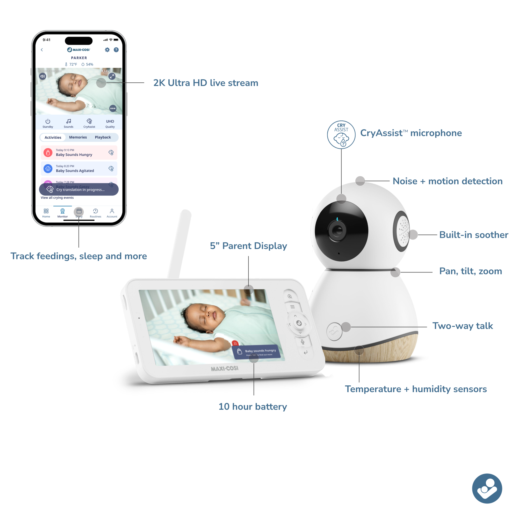 Maxi-Cosi See Pro 360° Baby Monitor photo 2