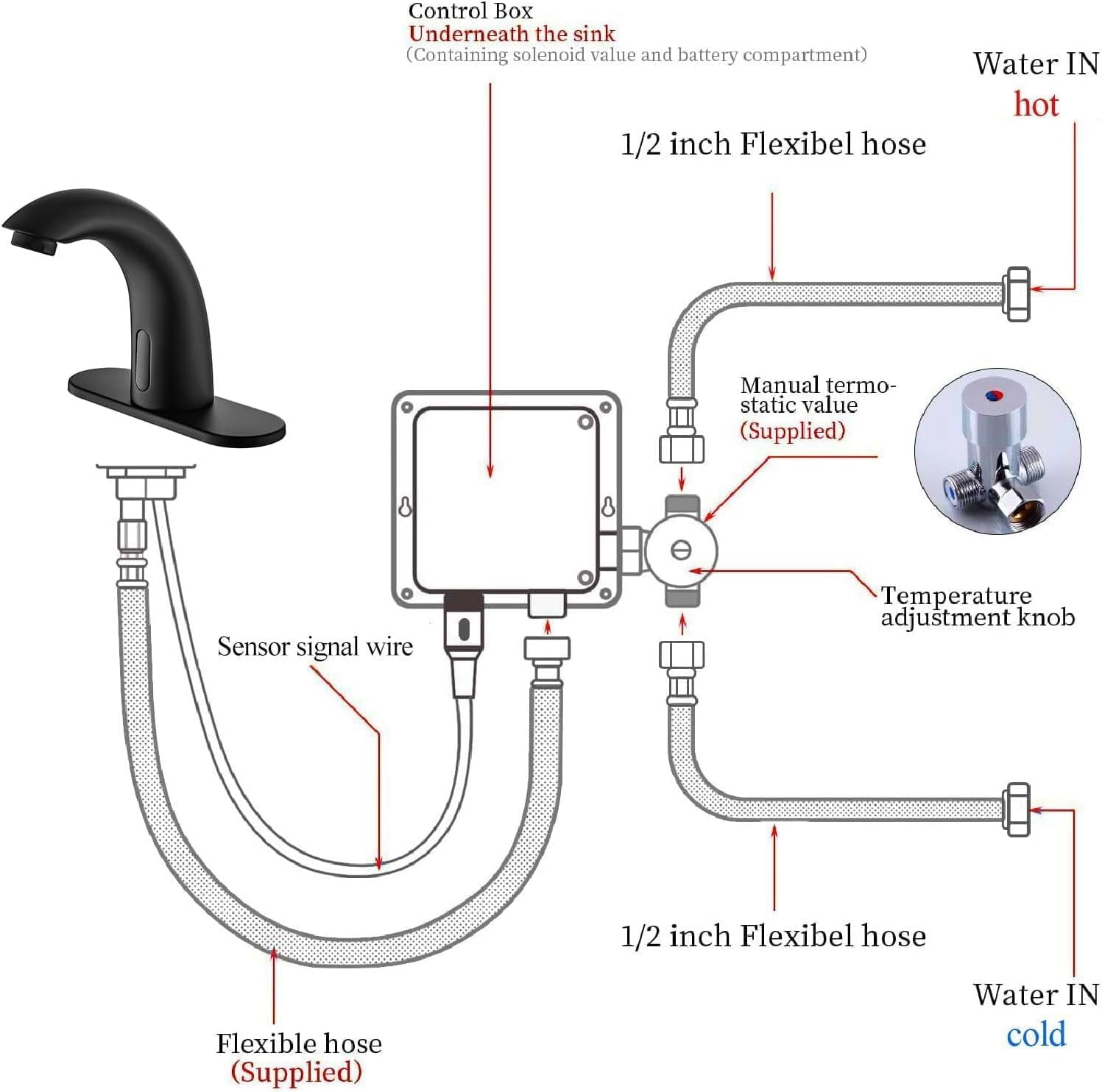Touchless Bathroom Sink Faucet - Automatic Motion Sensor - Battery Operated for Commercial Lavotory Bathroom, Matte Black