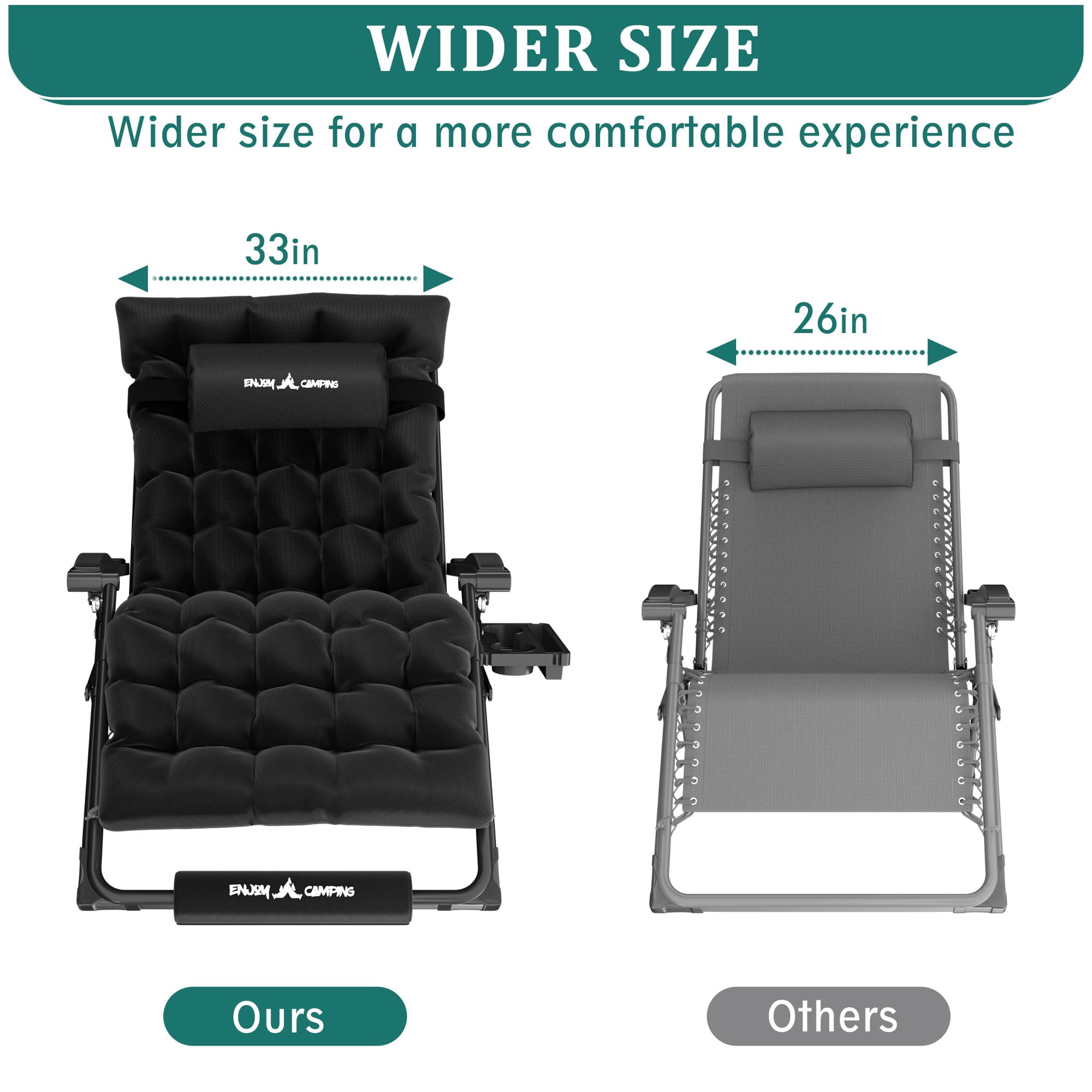 UDPATIO Oversized Zero Gravity Chair 33In XL Patio Reclining Chair , Support 500LB