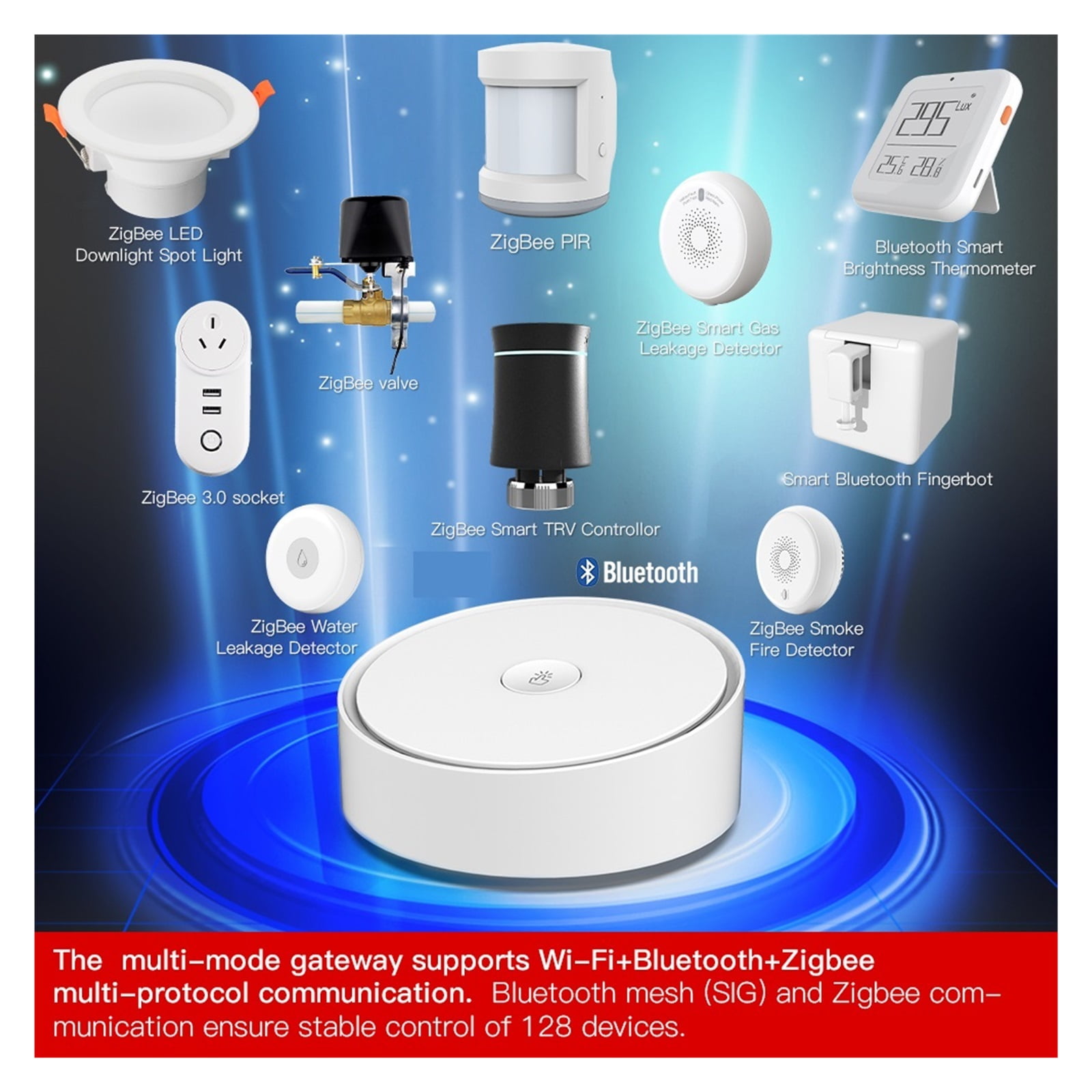 Multi-mode Smart Gateway Hub Work With Tuya Smart App Voice Control Via Home ,Trusted and Reliable