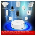thumbnail image 2 of Multi-mode Smart Gateway Hub Work With Tuya Smart App Voice Control Via Home ,Trusted and Reliable, 2 of 6