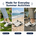 thumbnail image 7 of ARVOV Unisex EVA Platform Clogs, Water Friendly Garden Beach Shoes with Textured Outsole and Adjustable Back Strap for Adults, 7 of 7