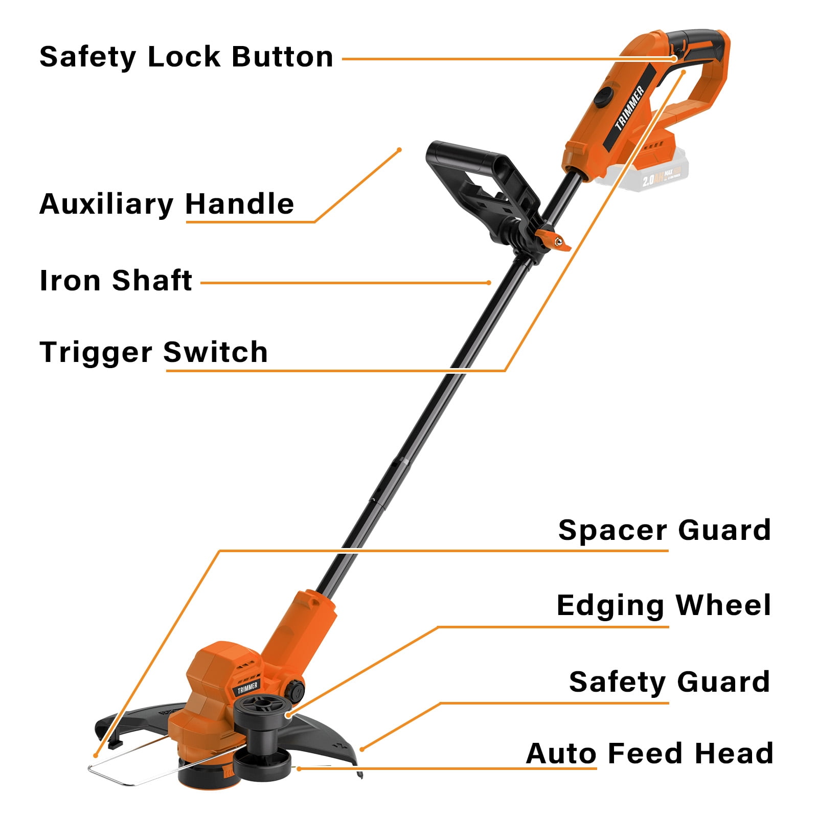 String Trimmer, 12-inch Cordless Grass Trimmer with Auto Line Feed, 2 X 2.0Ah Battery Powered Weed Eaters, 20V Lawn Edger with 8 Pcs Grass Cutter Spool Line, Fast Charger Included