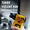 thumbnail image 4 of Mini Turbo Jet Fan Rechargeable Brushless Motor 110000RPM Speed Vacuum Cleaner for Computer Keyboard Outdoor Car Home,A, 4 of 5