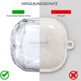 thumbnail image 4 of Crystal Case for Samsung Galaxy Buds Live & Galaxy Buds Pro & Galaxy Buds 2 & Galaxy Buds 2 Pro Case Hard Shockproof Protective Case with Key Ring (Transparent), 4 of 5