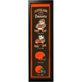 thumbnail image 1 of Encore Select 110-23 Cleveland Browns Logo History Felt Banner - 14 x 37 in., 1 of 1