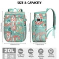 thumbnail image 5 of Colorful Ethnic Cooler Backpack - 20L Insulated Lunch Bag with Exotic Abstract Pattern, Lightweight & Durable for Camping, Beach & Road Trips, 5 of 5
