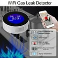 Tuya Smart Wifi Natural Gas Alarm Sensor With temperature function