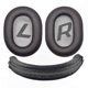 thumbnail image 1 of Ear Pads and Headband Cushion Compatible with Plantronics Backbeat Pro 2 SE 8200 Headphones Replacement Parts, 1 of 5