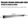 thumbnail image 1 of Replacement Telescopic Tube for MIELE Vacuum Models S8000 S6 C3 H1 Series, 1 of 7