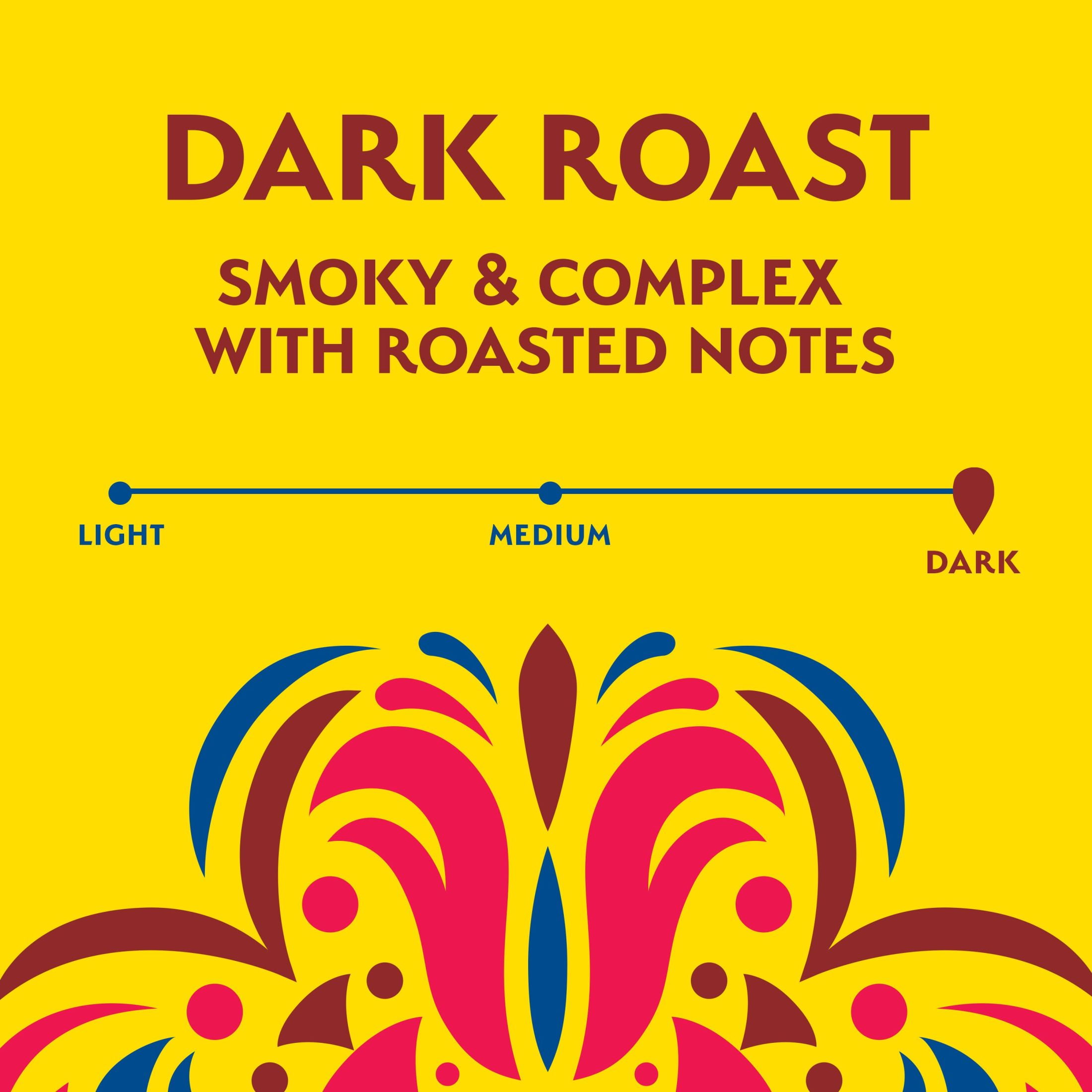 (6 pack) Cafe Bustelo Dark Roast Ground Coffee, 11 oz Bag