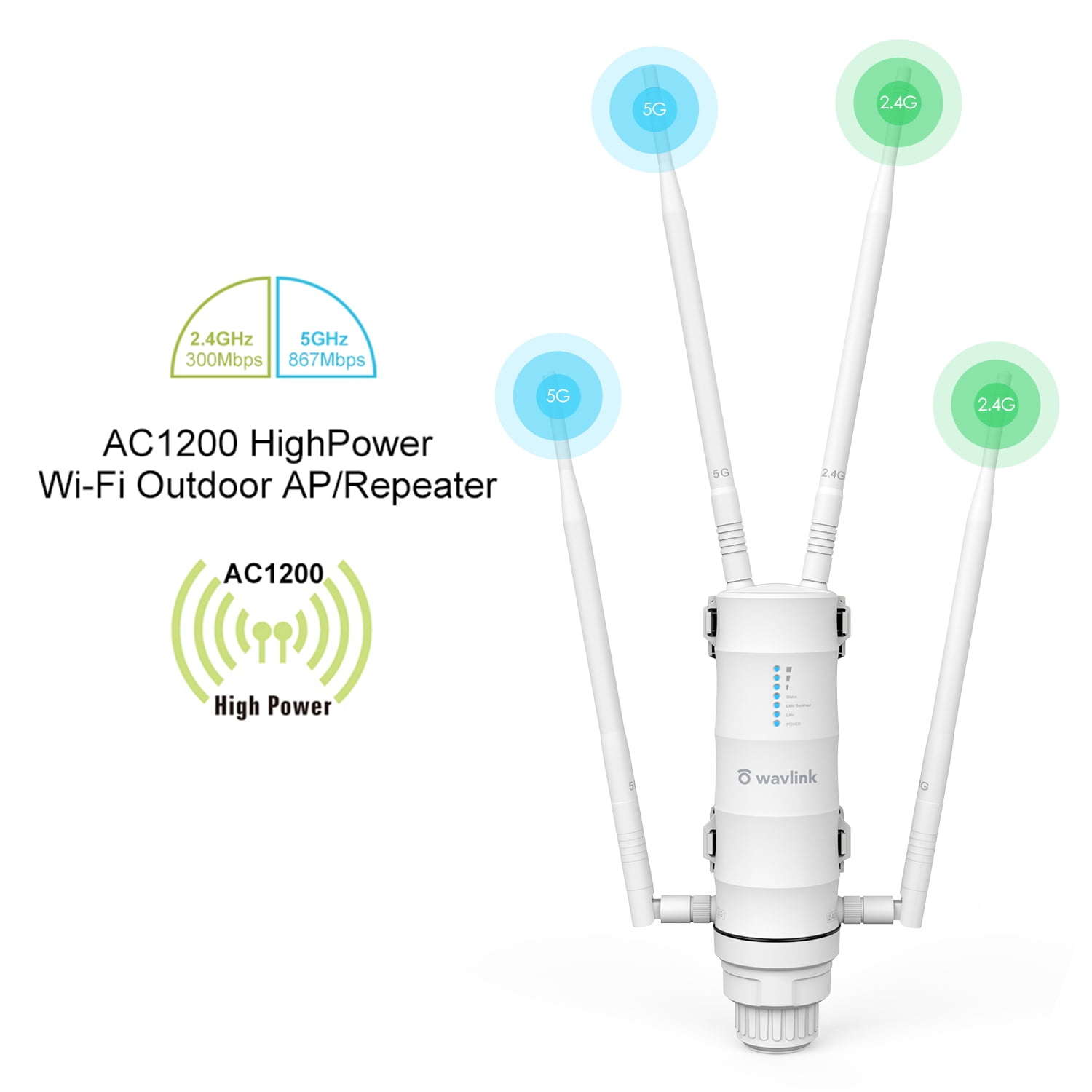 Outdoor Wireless WiFi Repeater High Gain 2.4&5G Range Extender Outside PoE Access Point (AP)/Wireless Repeater/Mesh Signal Booster Amplifier - Walmart.com