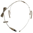 thumbnail image 1 of Single Ear Hanging Headset Microphone (for Shure type 4 pin mini plug SKIN), 1 of 4