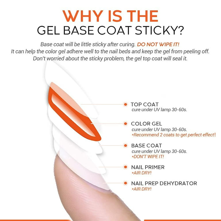 Modelones Gel Base & Top Coat Set, 3 Pieces, 10ml photo 3