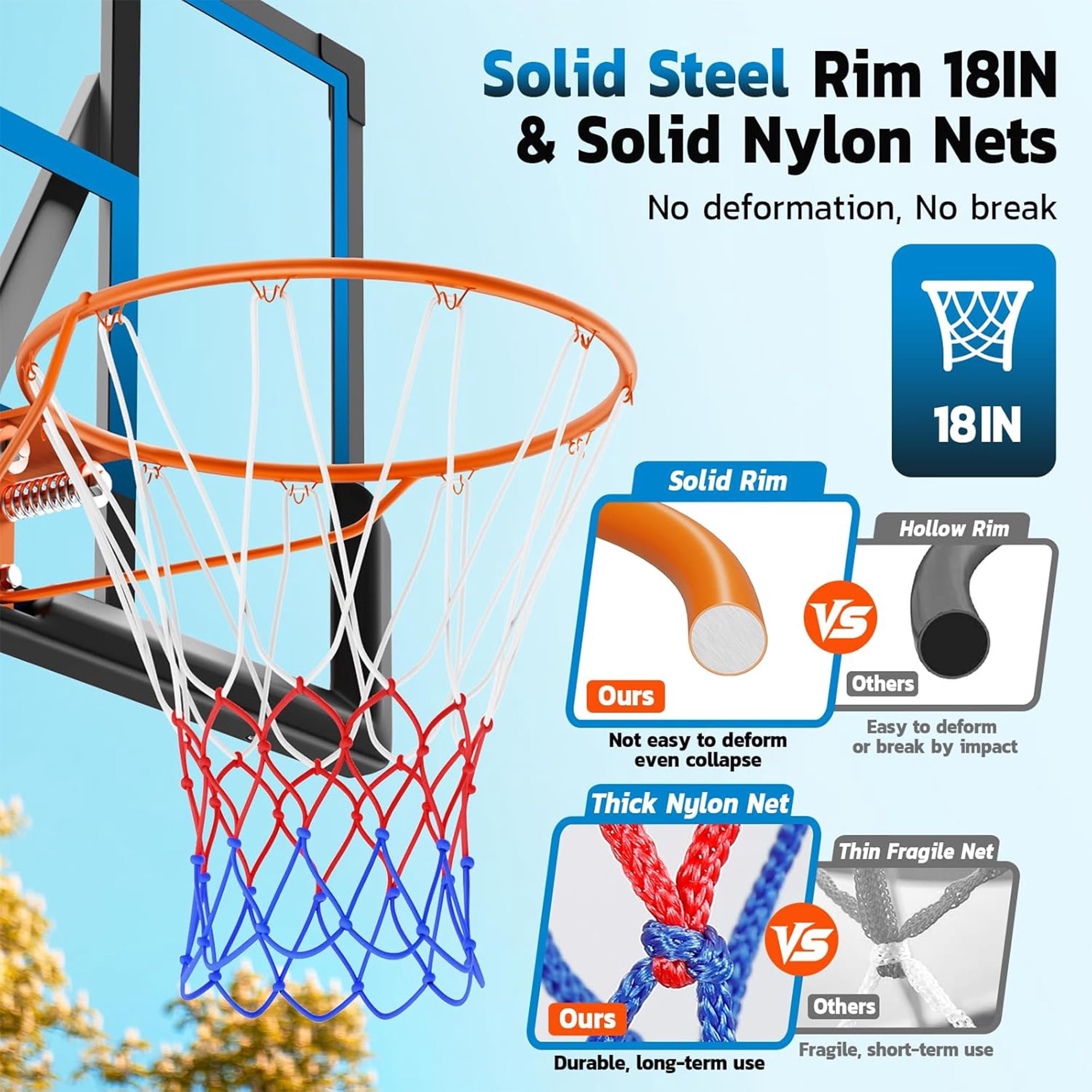 Toremore 46 In. Portable Basketball Hoop Outdoor, 4.4-10 FT Height Adjustable Basketball Goal System with Shatterproof Backboard and Solid Steel Rim