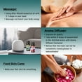 thumbnail image 4 of 6*10ml Essential Oils Set - Top 6 Blends for Diffusers, Home Care, Home Fragrances, Candle Making Scents, Fragrance, Aromatherapy, Humidifiers, Gifts - Mint, Tea Tree, Lavender, Roses, Jasmine, Lemon, 4 of 11