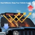 thumbnail image 4 of Uorisanigo Windshield Sun Shade for 2018-2024 Jeep Wrangler JL JLU & Gladiator JT-Blocks UV Rays Sunshades Heat Shield, Fire Wolf Print Car Sun Shade Keep Your Vehicle Cool, 4 of 7