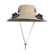 thumbnail image 2 of Fiudx Sombrero Solar Ancho con Ventilador, Ajustable de 3 Velocidades, Carga Usb/Solar, Malla Transpirable, Protección Solar Eficaz, Ideal para Actividades Al Aire Libre, Ligero, Talla 48-56 Cm, 2 of 4