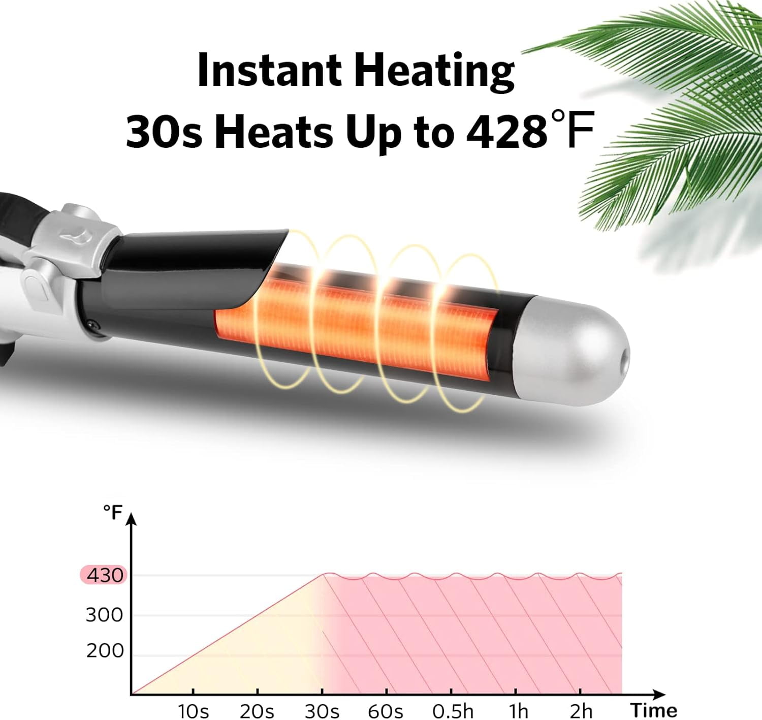 Curling Wand Automatic Curling Iron Automatic Hair Curler Rotating Curling Iron Hair Waver Hair Styling Irons 30s Instant Heat Wand 110-240v