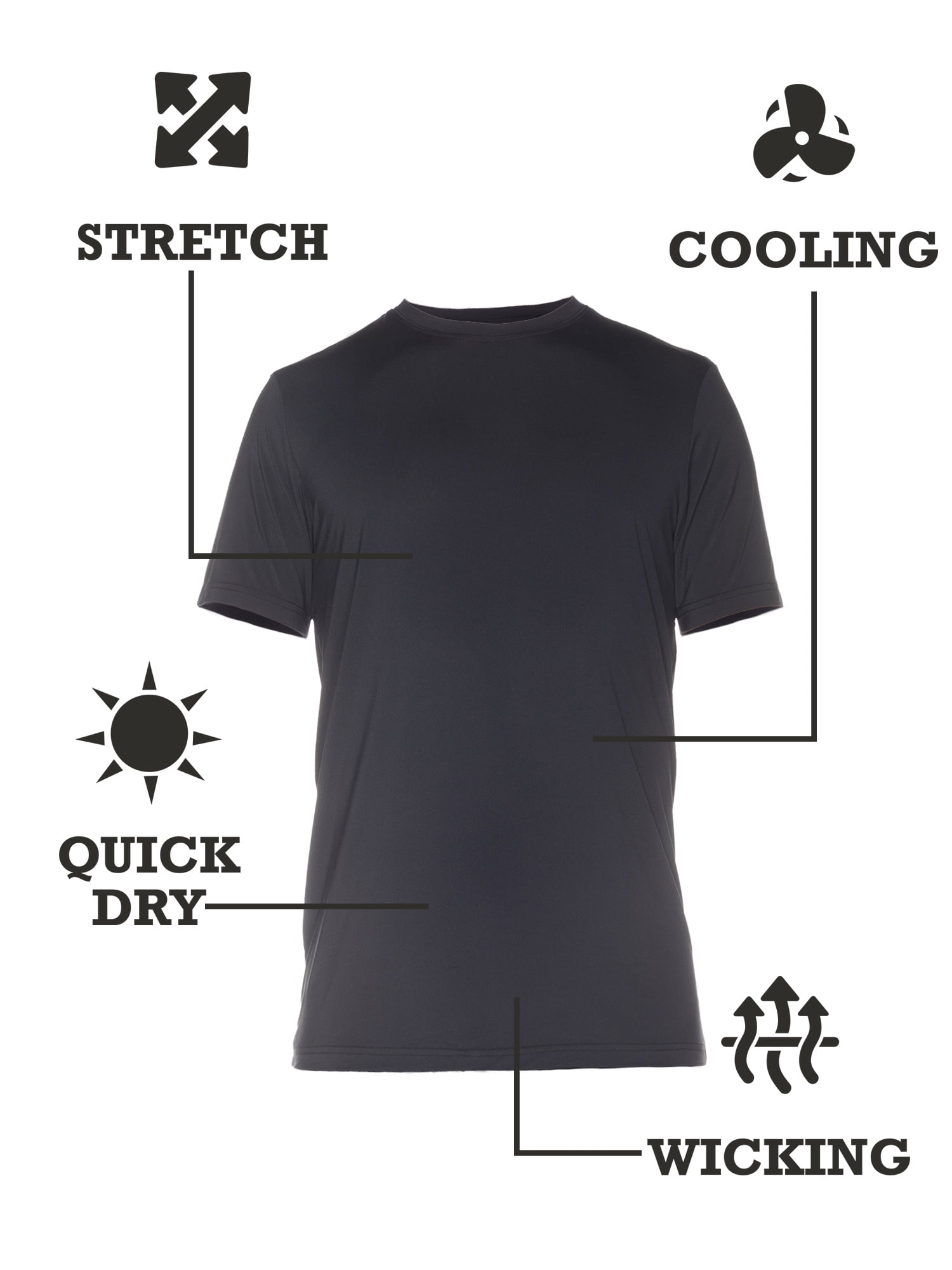 Wrangler Workwear Cooling T-Shirt 3-Pack - Breathable Tee Bundle