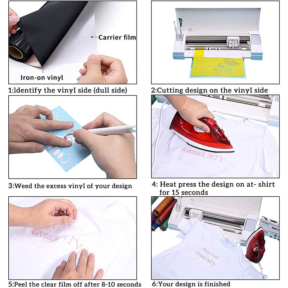 1 Roll Heat Transfer Vinyl Sheets Iron On Vinyl for T-Shirt Clothes Fabric Decoration Black 30cm about 5m/roll