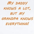 thumbnail image 2 of CafePress - Grandpa Knows Everything Body Suit - Baby Light Bodysuit, Size Newborn - 24 Months, 2 of 4
