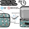 thumbnail image 4 of Party Cat and Yarn Teal Pattern Insulated Lunch Bag Teens,Bento School Lunch Bag for Teens for Work,Picnic or Travel 10.6x7.7x4.3 Inches,12 Can Capacity, 4 of 6