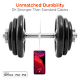thumbnail image 3 of HyperGear USB to MFi Lightning Rounded Cable 3ft Bulk 200pc Pack, 3 of 7