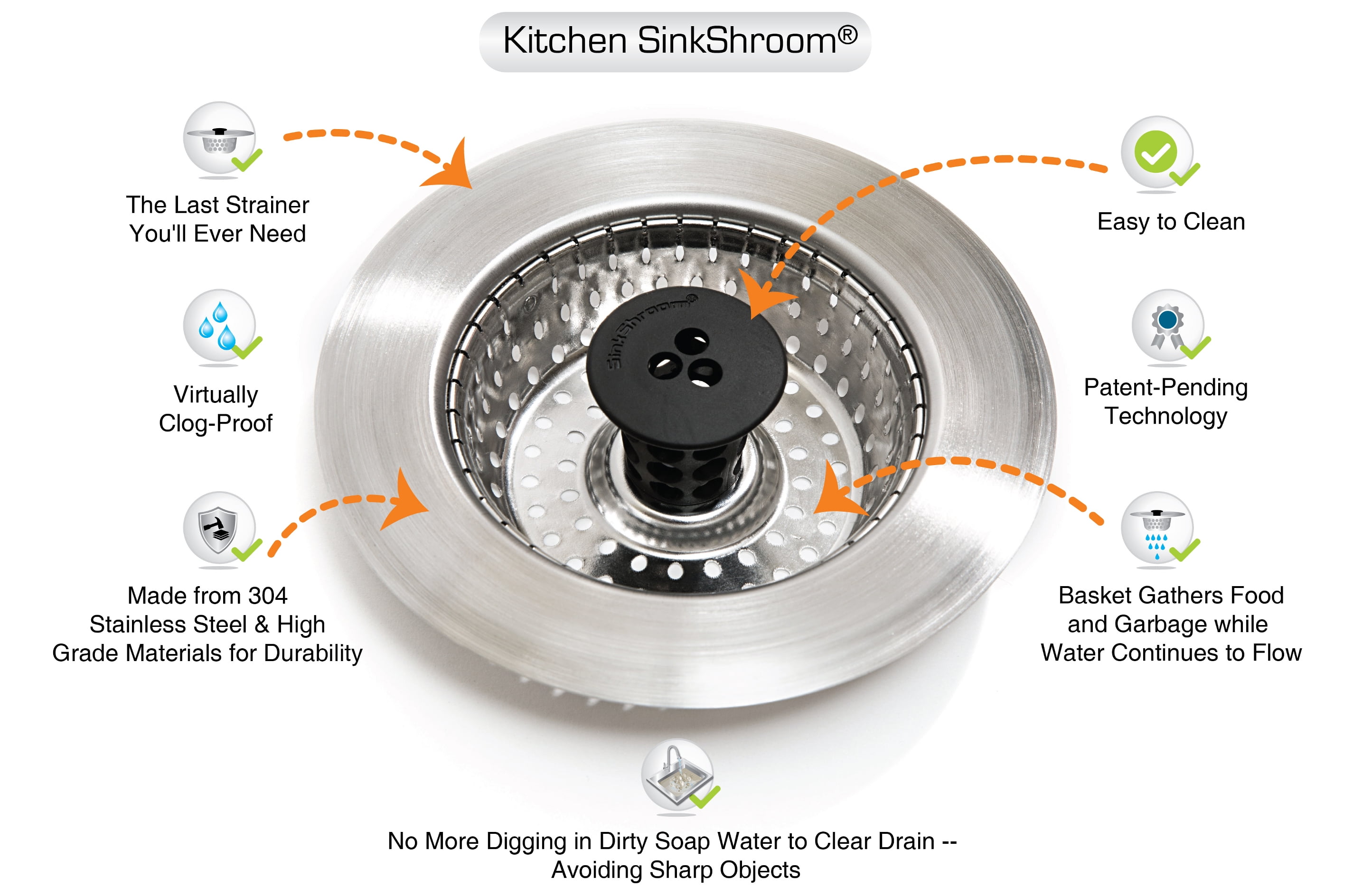 Kitchen SinkShroom (Stainless) Strainer with Built-in Anti-Clog Techno