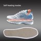thumbnail image 5 of Para Invierno, Calentador De Pies, Plantilla Lavable Para Mujeres Y Hombres, Zapatos, Botas, Deportes Al Aire Libre, Senderismo, Pesca, Esquí, Camping sonducket HA044853-03, 5 of 6