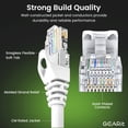 thumbnail image 2 of GEARit Paquete de 50 cables de conexión Cat6 de 3 pies Cable Ethernet Cat 6 Lengüeta suave flexible sin enganches - Serie Premium - Blanco, 2 of 7