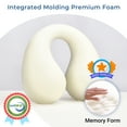 thumbnail image 7 of Kids Chin Supporting Travel Neck Pillow, Soft Memory Foam Kids Neck Pillow for Car & Airplane, Traveling, Gifts for Toddler & Children, 7 of 7