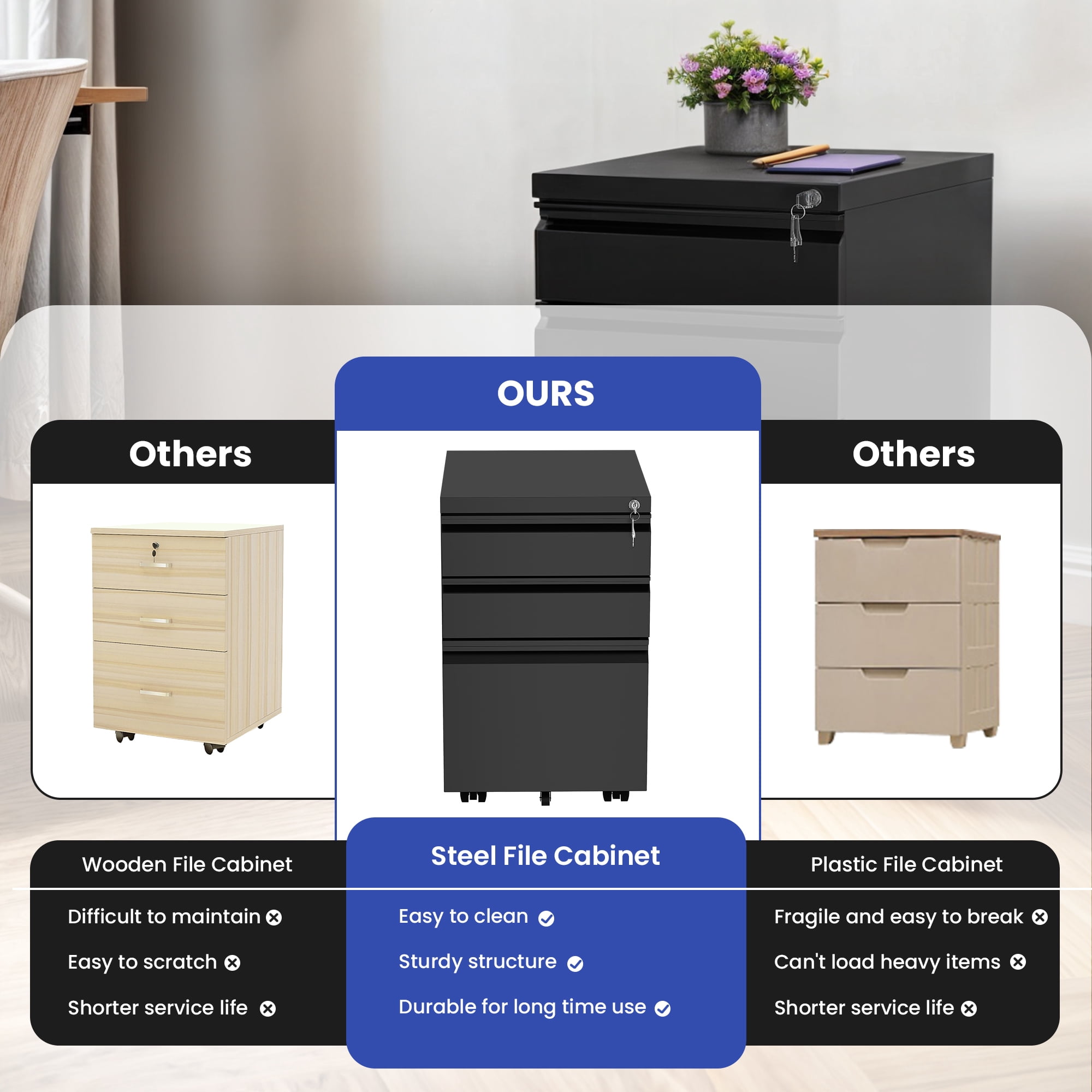 ModFusion 3-Drawer Metal File Cabinet Fits Letter, Legal, & A4, Black