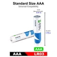 thumbnail image 6 of EBL Alkaline AAA Batteries Bulk Pack (32 Pack), 1.5 Volts Long-Lasting Triple A Batteries for Business and Household,10-Year Shelf Life, 6 of 10
