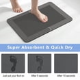 thumbnail image 4 of Bath Mat-Rubber Backing Non SlipThin Bathroom Rugs Fit Under Door- Quick Dry Absorbent Faux Suede Surface Grey Bathroom Floor Mats-Shower Rug for in Front of Bathtub Shower Dark Gray 16x24, 4 of 7
