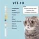 thumbnail image 3 of Pet Urine Analysis Strips for Dogs, Cats & Vets - 100 Test Parameters for Accurate Results, 3 of 5