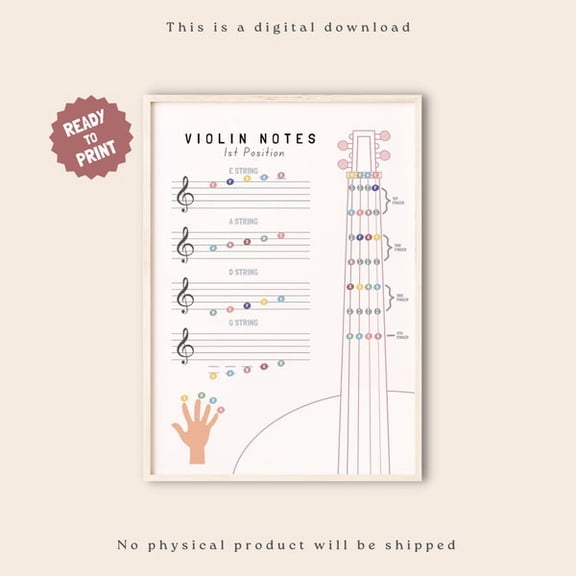 Violin Music Notes Poster, Violin Lesson, Music Note Value, Music Education, Music Classroom, Music Theory Poster, Montessori Poster, Unframed Paper Poster 8x10in