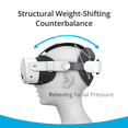 thumbnail image 5 of BOBOVR E3 Head Strap,Compatible with Meta Quest 3/3S, with Adjustable Counterweight Balancing Reduces Facial Pressure, 5 of 6