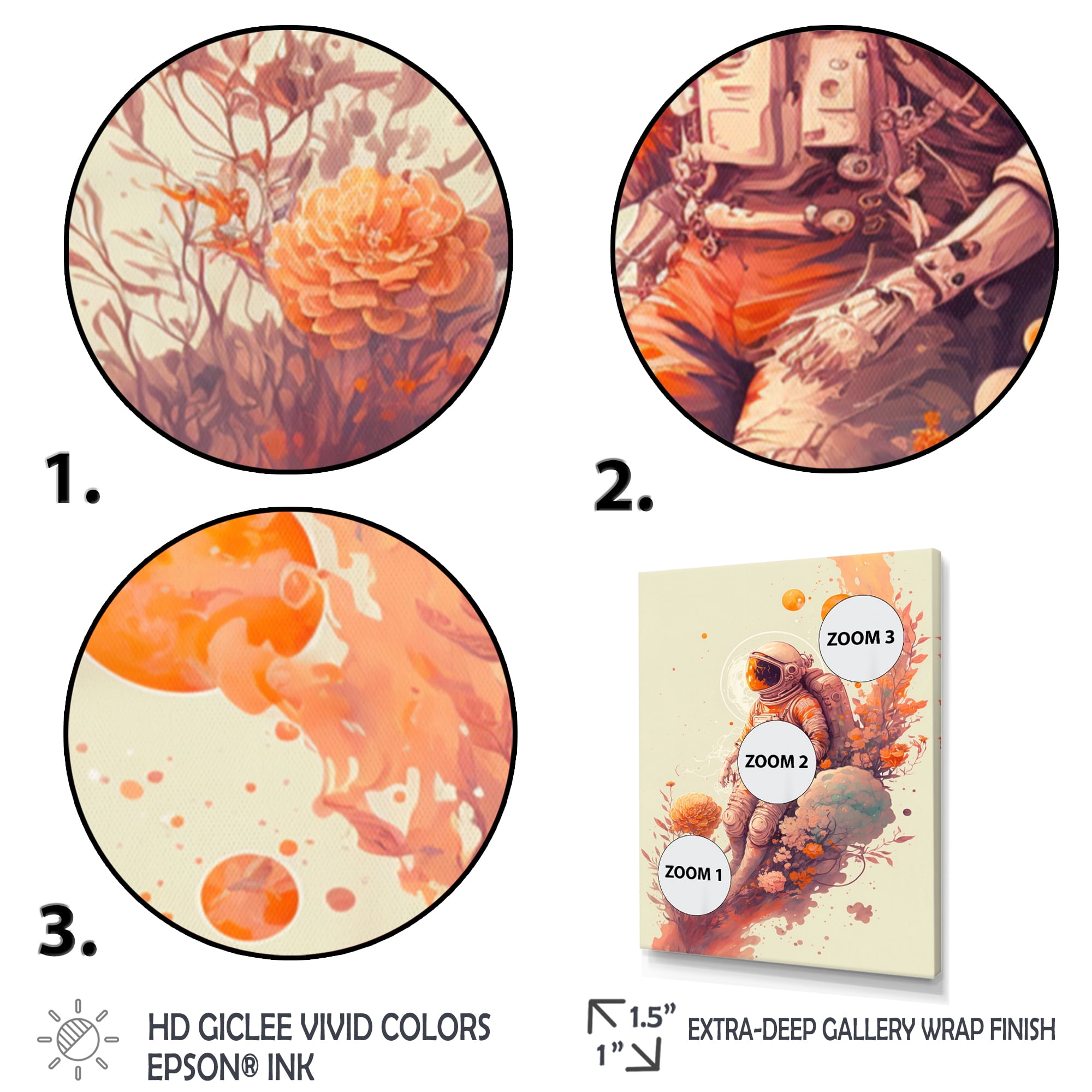 Designart Astronaut Floral Dream III Canvas Wall Art