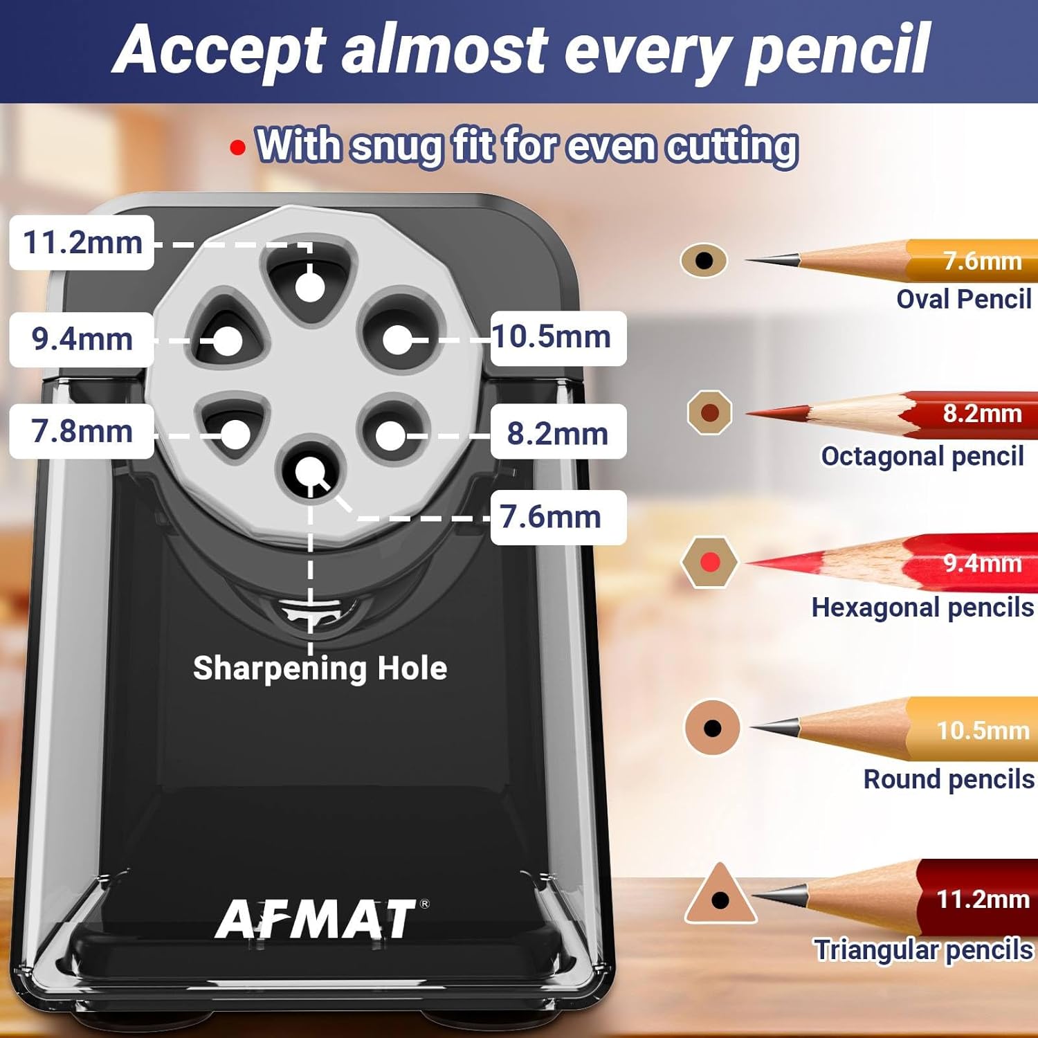 Electric Pencil Sharpener Heavy Duty, 6 Holes, Auto Stop Pencil Sharpener, Classroom Electric Sharpener for 6-11mm Colored Pencils, 7000 Sharpenings, Fast Sharpen, Do not Eat up Pencils PSX1