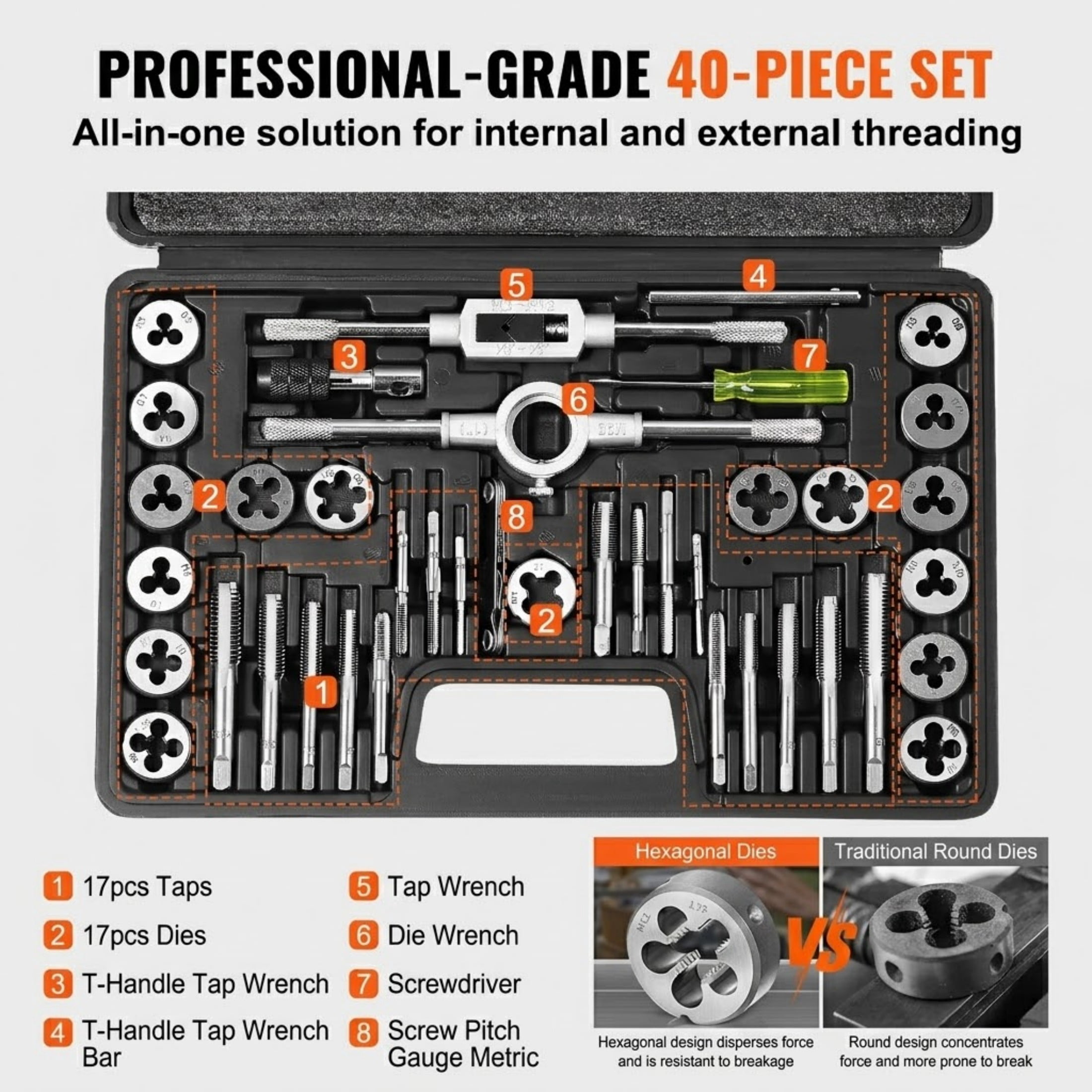 40-Piece Metric Tap and Die Set, M3 to M12 Bearing Steel Threading Tool Kit with Storage Case for Cutting Internal and External Threads
