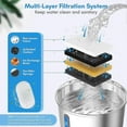 thumbnail image 5 of FeiKong Fuente de agua para gatos, fuente para gatos de 108 oz/3,2 l, dispensador automático de agua para perros con luz LED y sistema de filtración circulante para gatos, perros, múltiples usos, 5 of 5