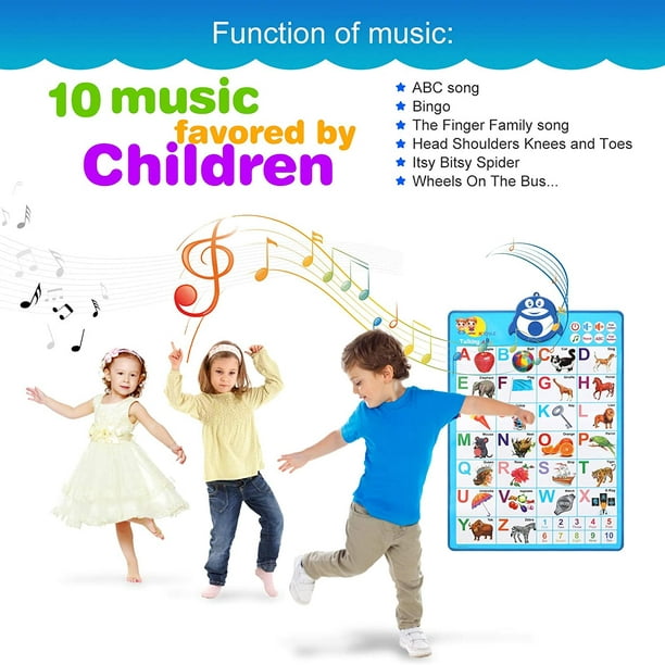 IGUOHAO ABC Educational Toy for Preschool Toddler and Kindergarten Kid  Talking Alphabet & 123s & Music Electronic Interactive Wall Poster Learning  Game and Funny Gift for 2 3 4 5 Year Old