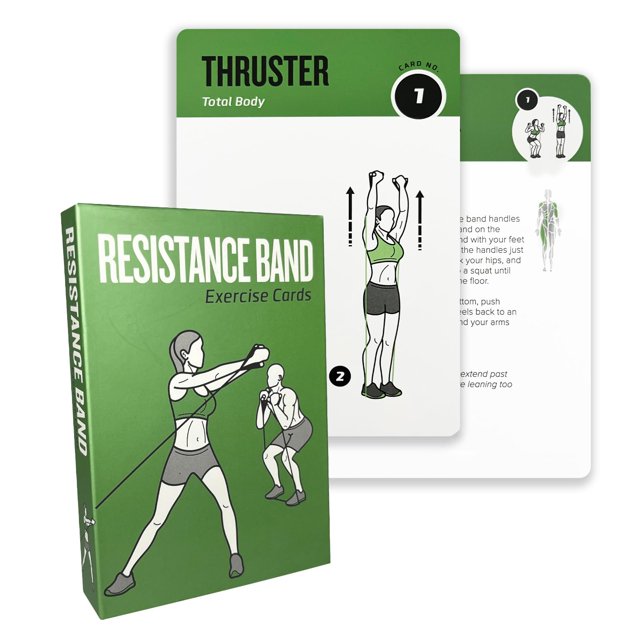 Tarjetas de Entrenamiento ELAORY con Banda de Resistencia - 62 Ejercicios para Mujeres