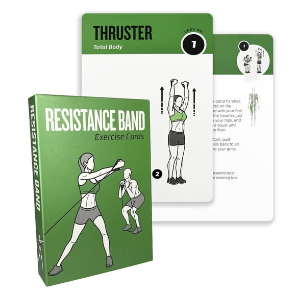 Tarjetas de Entrenamiento ELAORY con Banda de Resistencia - 62 Ejercicios para Mujeres