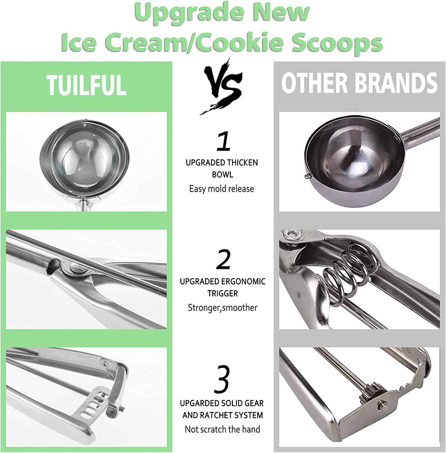 Versatile Cookie Scoop Set - Small/1 Tablespoon, Medium/2 Tablespoon, Large/3  Tablespoon - Ideal For Ice Cream And More