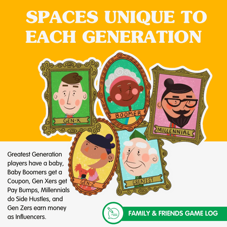 Joy for All - Game of Life Generations