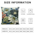 thumbnail image 5 of COMIO  Peony Floral Pillow Covers,Chinoiserie Pillow Covers Decorative Pillow Covers for Couch Living Room Bed Sofa,Farmhouse  Pillow Covers, 5 of 5